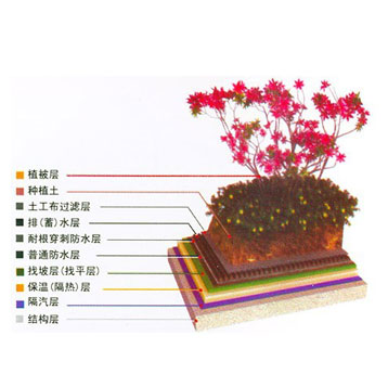 屋面種植耐根穿刺防水卷材